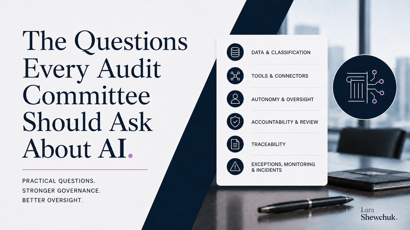 The questions every audit committee should ask about AI — a director's checklist covering data and classification, tools and connectors, autonomy and oversight, accountability and review, traceability, and exceptions and incidents